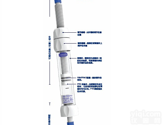 Omnifit 中压<em>层析</em>柱、中压<em>玻璃</em>蛋白<em>层析</em>柱