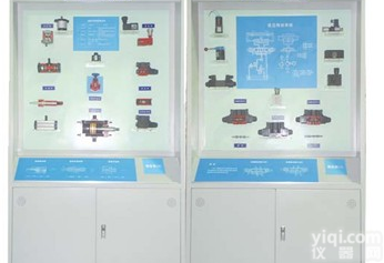 TC-YQCG型<em>液压</em><em>气压</em><em>传动</em>陈列柜