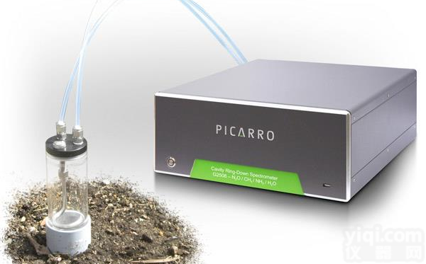 <em>G2508</em> CO2 CH4 N2O NH3 H2O <em>分析仪</em>