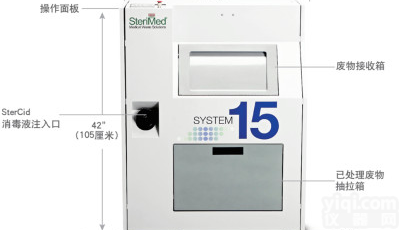 <em>美国</em>MPFastPrep-24 5G均质器/<em>研磨</em>机/<em>破碎</em>仪
