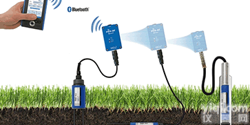 PICO-BT<em>便携式土壤剖面水分速测仪</em>