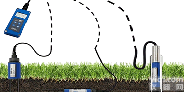 HD2<em>便携式土壤剖面水分速测仪</em>