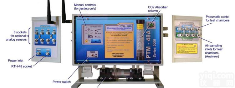 植物<em>光合</em><em>生理</em>生态<em>监测</em>系统