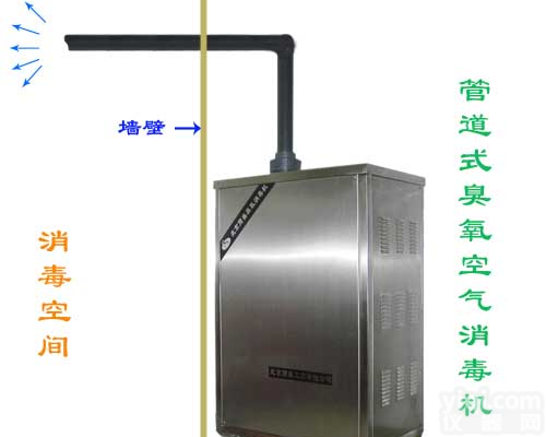 <em>管道式</em><em>臭氧</em>发生器|<em>臭氧</em>空气消毒机生产厂家