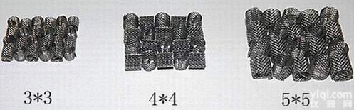 不锈钢θ环<em>填料</em>  <em>西塔</em>环<em>填料</em>