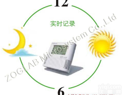 <em>佐格</em>微<em>温湿度</em>记录仪