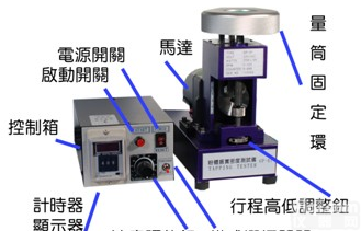 进口粉体振实密<em>度仪</em>/粉体<em>振动</em>密度计