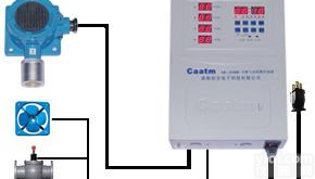 CA-217<em>家用</em><em>天然气</em>报警器，<em>天然气</em>检测<em>报警仪</em>