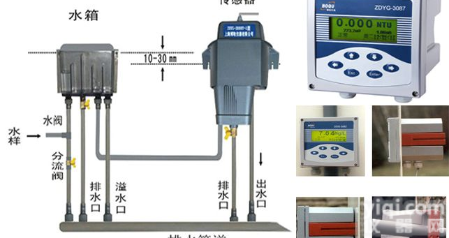 博取ZDYG-2088Y浊<em>度仪</em>、浊度计、<em>智能</em>浊<em>度仪</em>