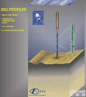 OBS<em>边界层悬浮物剖面测量仪</em>