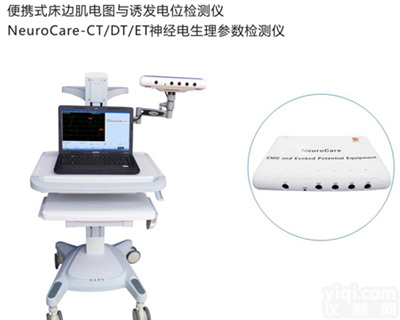 <em>神经</em>电生理参数<em>检测仪</em>