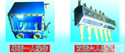 多<em>工位</em>真空<em>手套</em>箱实验室用，实验小型<em>手套</em>箱