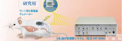 Starme清醒动物<em>消化道</em>动物无线记录<em>系统</em>