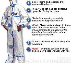 供应<em>甲型</em>H1N1<em>流感</em>防护服，猪<em>流感</em>防疫服