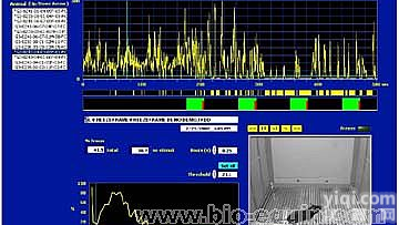动物/人类听觉<em>惊吓</em><em>反射</em>系统