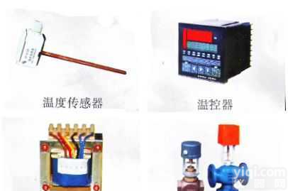ZY<em>空调</em>系统用温度<em>控制系统</em>