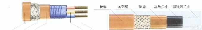 JFC 串联型<em>电热带</em>  伴热<em>电缆</em>、电加热HLX系列