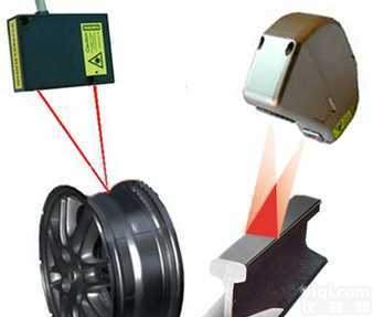 ZLDS可<em>定制</em>精密激光尺寸检测<em>传感器</em>  ZLDS可<em>定制</em>精密激光尺寸检测<em>传感器</em>