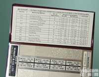 易高（ELCOMETER）微型<em>粗糙度</em>合成<em>比较</em>板  英国elecmeter公司<em>喷丸</em>表面<em>粗糙度</em>检查仪