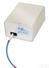 S1024 高<em>井深</em><em>光谱仪</em>  S1024 高<em>井深</em><em>光谱仪</em>/长春博盛量子科技