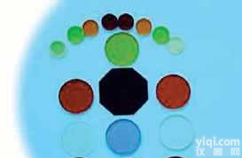 <em>荧光</em><em>滤光片</em>  <em>荧光</em><em>滤光片</em>/长春博盛量子科技