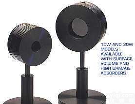 <em>激光光谱</em><em>测量</em>  <em>激光光谱</em><em>测量</em>/激光能量计探头/长春博盛量子科技