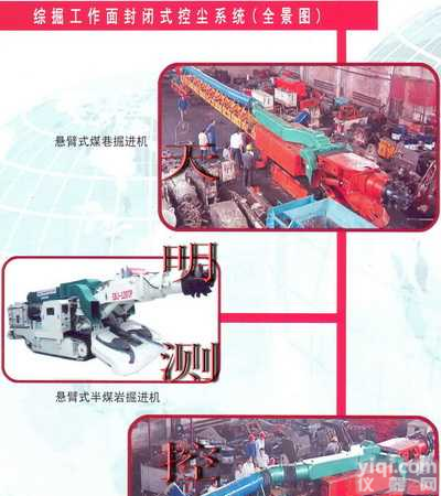 YBX225  综掘<em>工作面</em>封闭式控尘系统，综掘<em>工作面</em>封闭式除尘系统