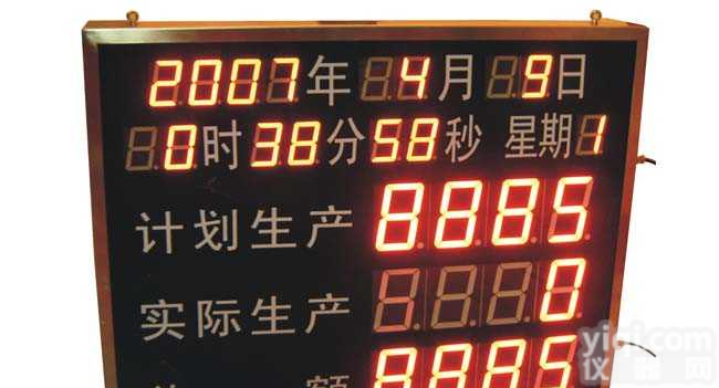 CSG-F333  <em>生产管理</em><em>看板</em>