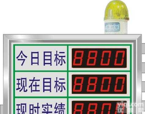 CSG-FXXX  <em>生产看板</em>