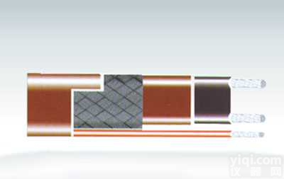 ZK  热力采油<em>温控</em>伴<em>热带</em>系列