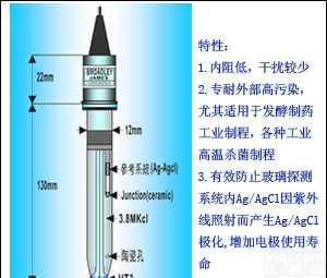 发酵专用<em>酸碱度</em><em>电极</em>（F-600）  发酵专用<em>酸碱度</em><em>电极</em>（F-600）