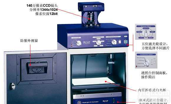 <em>美国</em>UVP  EC3 500凝胶<em>成像</em>系统  <em>美国</em>UVP  EC3 500凝胶<em>成像</em>系统