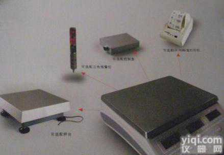 电子<em>计数</em>秤,<em>电子秤</em>,<em>上海</em><em>电子秤</em>,电子称,<em>计数</em>秤