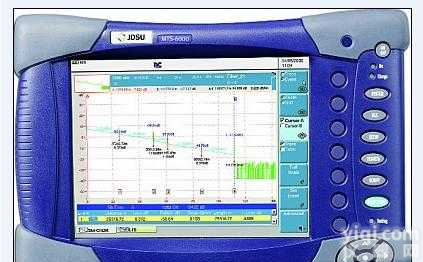MTS-6000 <em> JDSU安科特纳MTS-6000光时域反射仪</em>（一级