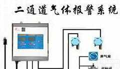 一氧化碳气体监测仪，气体<em>泄漏</em>报警仪，<em>检测器</em>