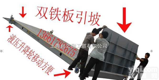 SCS  <em>液压</em><em>移动式</em>地磅，<em>液压</em>移动电子地磅，<em>液压</em>移动电子汽车衡