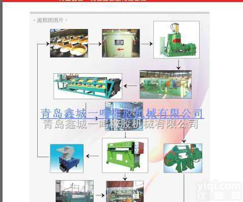 2.00MN  EVA 橡塑制品<em>发泡</em><em>生产线</em>