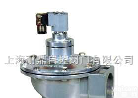 <em>DMF</em>-Y-40S,<em>DMF</em>-Y-50S,  <em>DMF</em>-Y-62S,<em>DMF</em>-Y-76S  <em>DMF</em>-Z-62S,<em>DMF</em>-Z-76S,<em>DMF</em>-Y-25 <em>DMF</em>-Z-40S,<em>DMF</em>-Z-50S,