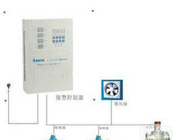 CA-2100D型  可燃气体报警器CA-2100D型