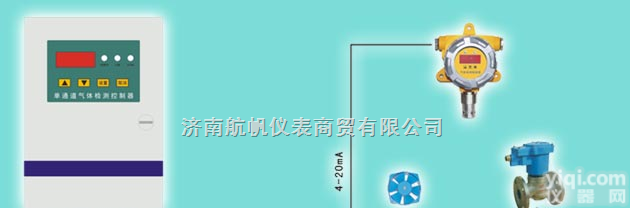 <em>QB2000</em>  <em>氨气报警器</em>，固定式氨气泄漏报警器