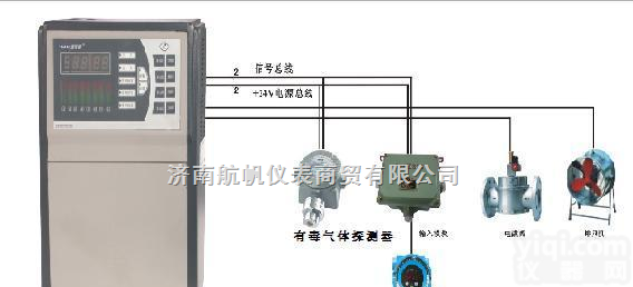 <em>AEC2232</em>  <em>磷化氢</em><em>报警器</em>，固定式<em>磷化氢</em>泄漏<em>报警器</em>