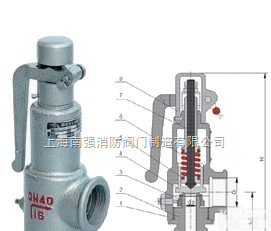 A27H、<em>A27Y</em>  <em>弹簧</em>微启式<em>安全阀</em>