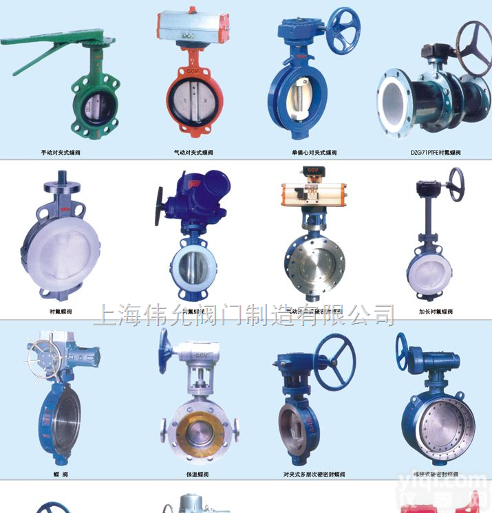 蝶阀结构图 型号 规格 详细介绍 解剖图 安装<em>示意图</em> 标准