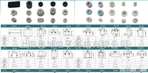各种型号  不锈钢<em>浮球</em>，磁<em>浮球</em>，高温<em>浮球</em>，PVDF<em>浮球</em>，PP<em>浮球</em>
