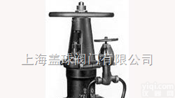 LIK  进口高温高压闸阀