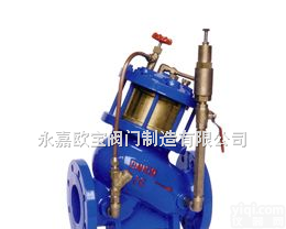 Y104X  多功能减压<em>稳压</em>阀,活塞式减压<em>稳压</em>阀,<em>气体</em>减压<em>稳压</em>阀