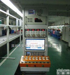 ATS8300T  供应电源<em>自动</em><em>测试系统</em>/LED电源<em>自动</em><em>测试系统</em>