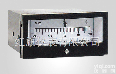 YEJ<em>耐腐蚀</em>矩形膜盒<em>压力表</em>