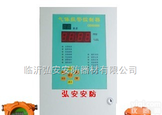 HA717  有毒气体泄漏报警器 有毒气体挥发报警器 有毒气体浓度检测器 有毒气体报警仪