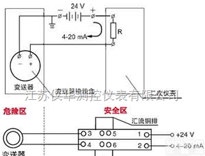 TCUZ防爆<em>远传</em><em>液位计</em>  TCUZ防爆<em>远传</em><em>液位计</em>